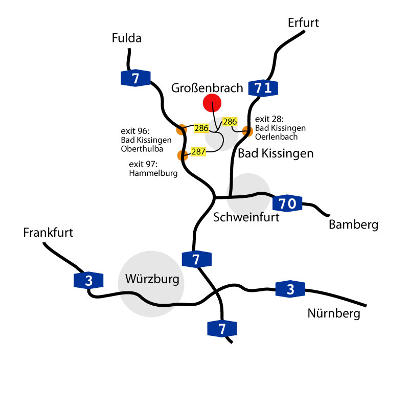 Your way to DT&SHOP